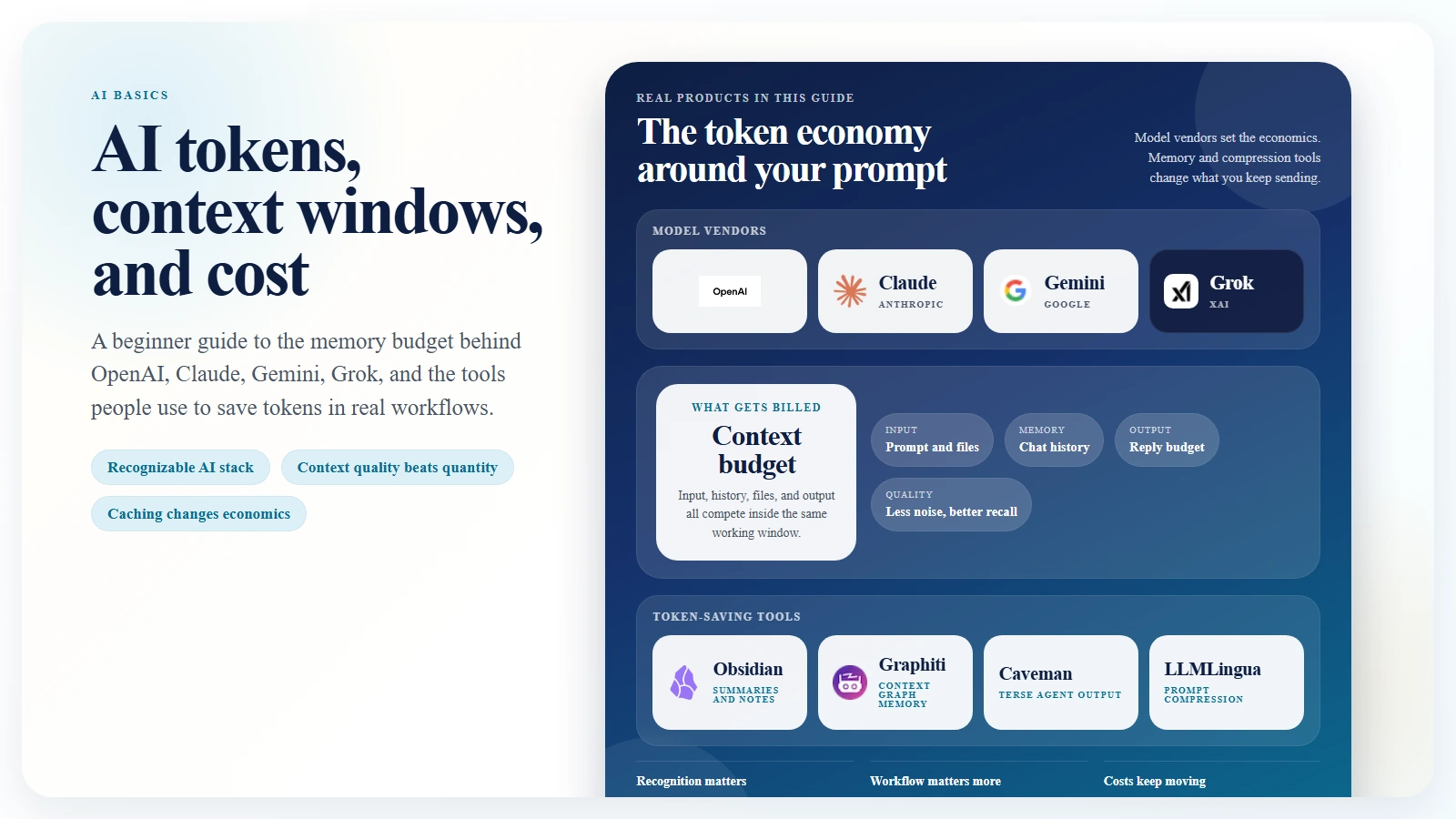 What Are AI Tokens? Context Windows, Costs, and How to Save Tokens