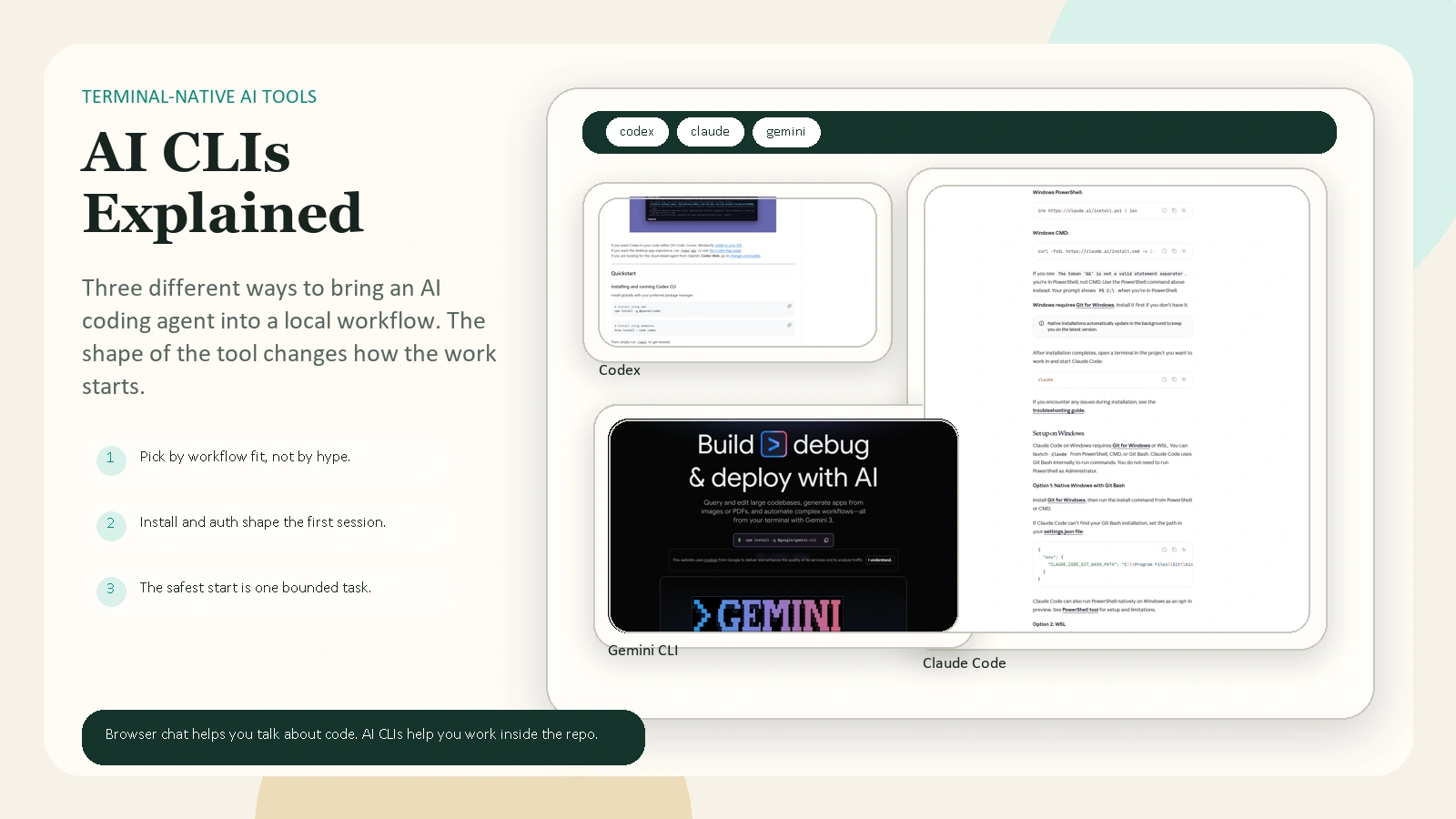 What Are AI CLIs? Codex vs Claude Code vs Gemini CLI