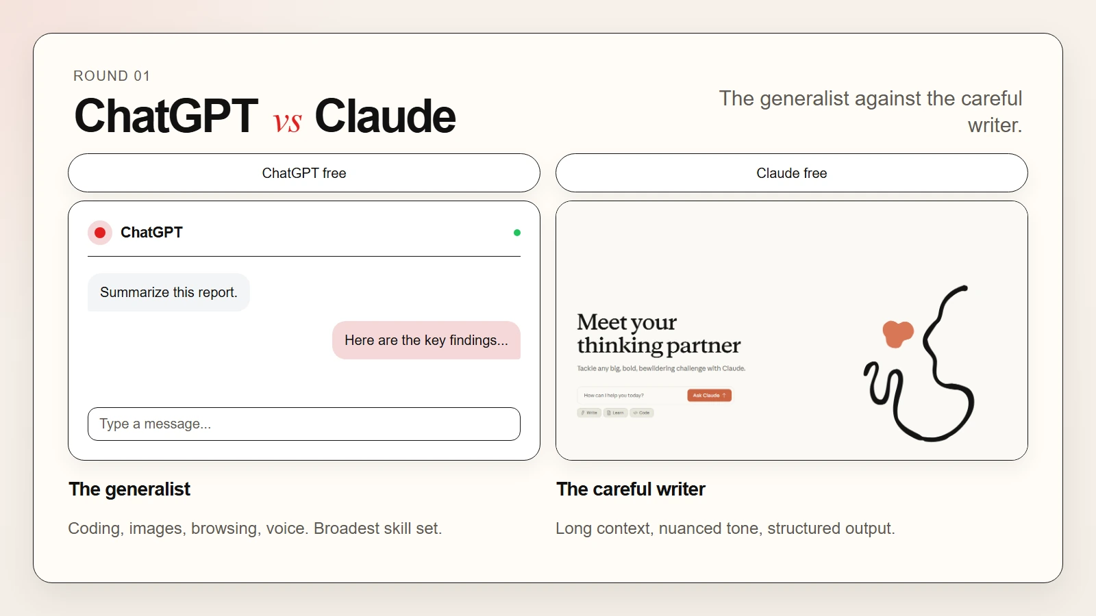 ChatGPT free vs Claude free side by side