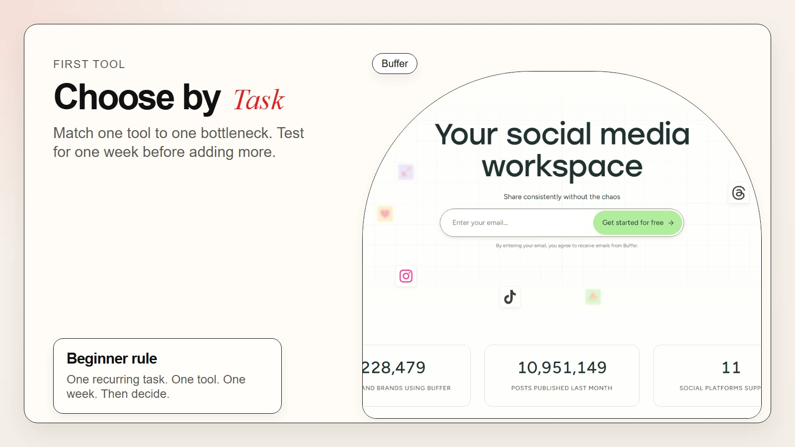 Decision guide for choosing an AI marketing tool by recurring task