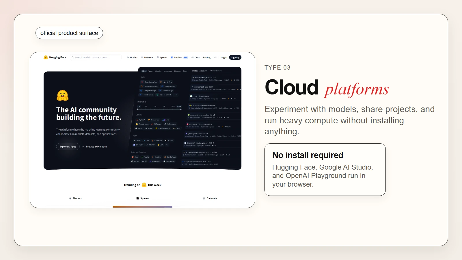 Hugging Face cloud platform for experimenting with AI models without installation