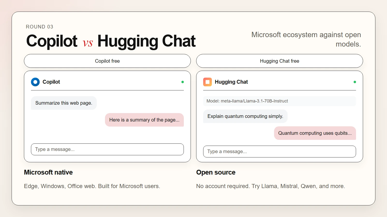 Microsoft Copilot free vs Hugging Chat free side by side