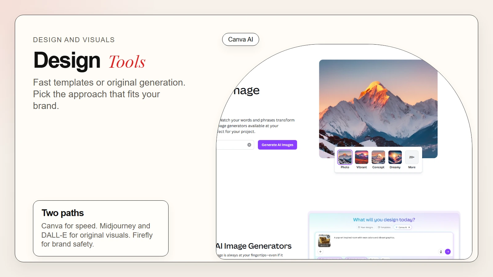 Canva AI for fast design versus Midjourney for original generation