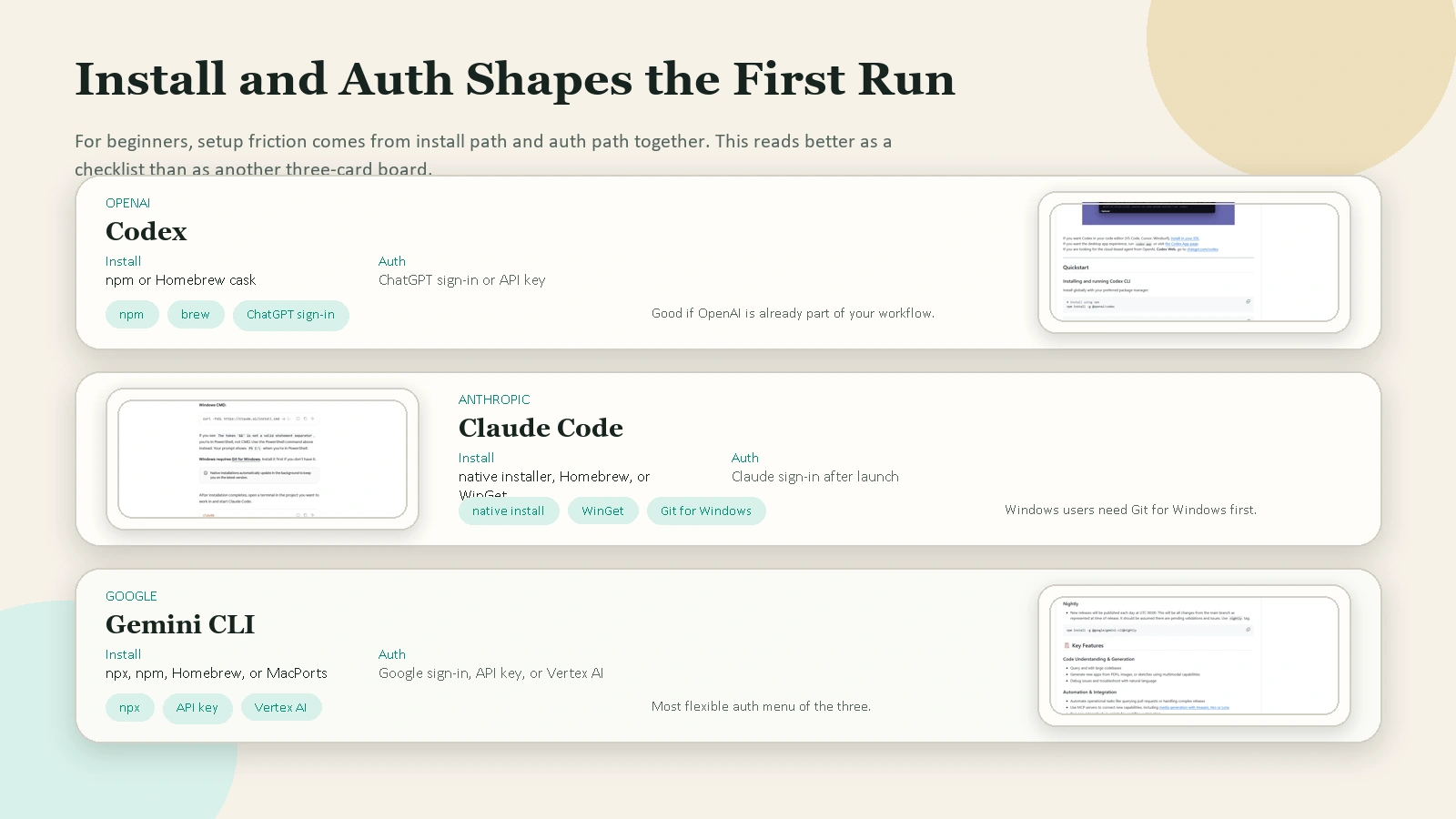 Install and auth comparison for three AI CLI tools