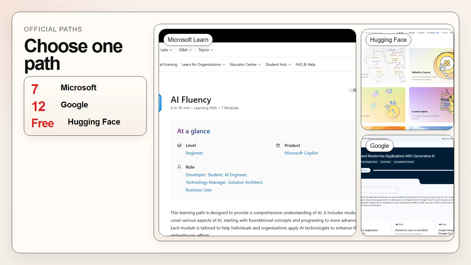 Official AI learning path mosaic with a dominant Microsoft Learn surface and smaller Hugging Face and Google proof crops