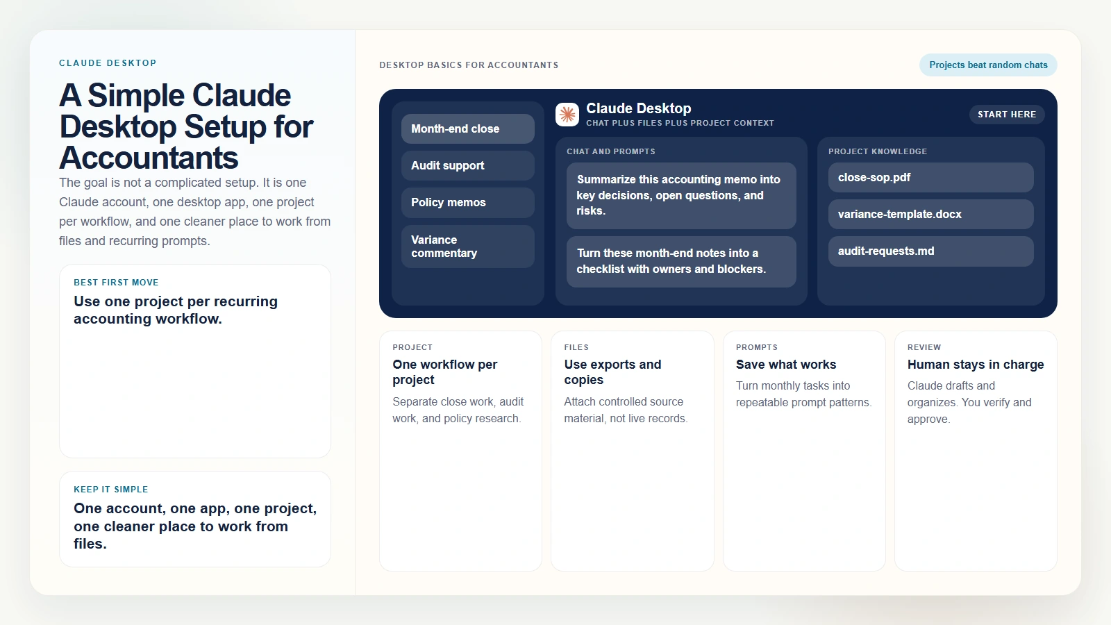 Claude Desktop basics for accountants