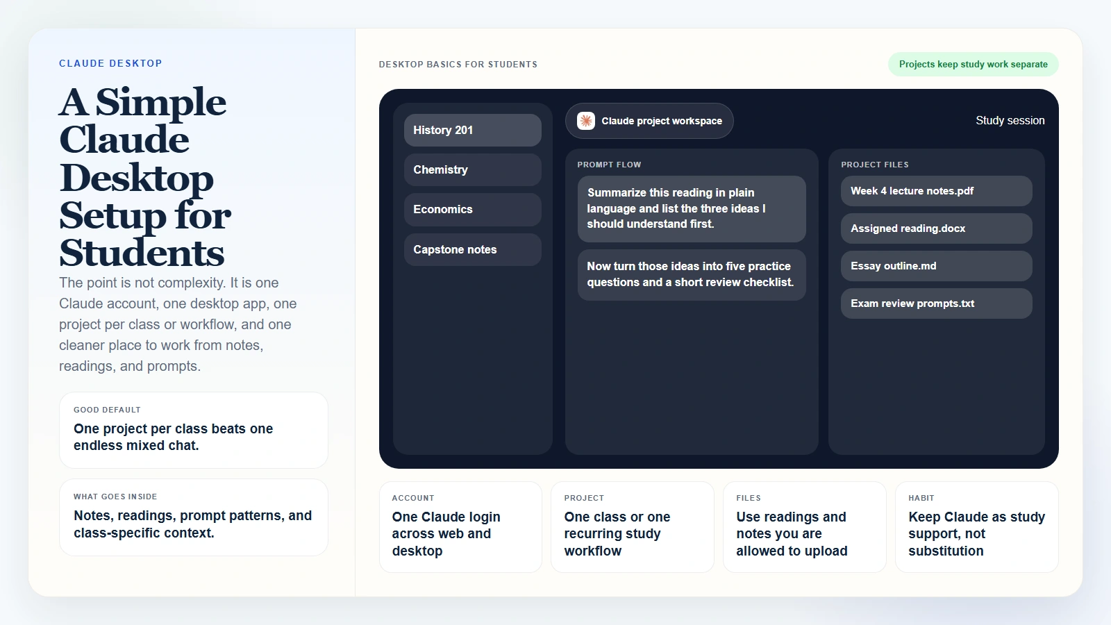 Claude Desktop basics for students