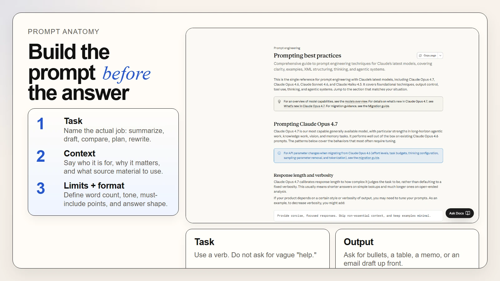 Prompt anatomy visual showing task, context, constraints, and output format