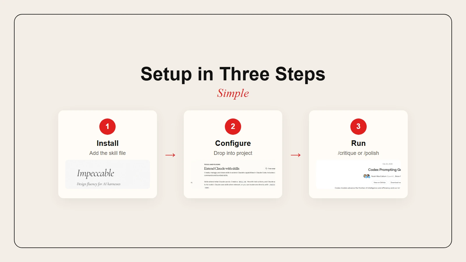 A three-step directional sequence for installing and configuring design skills