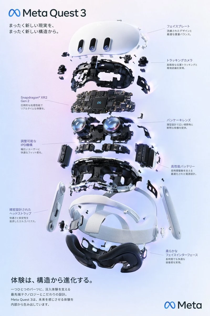 An exploded-view poster where the prompt controls components, callout labels, and overall layout hierarchy
