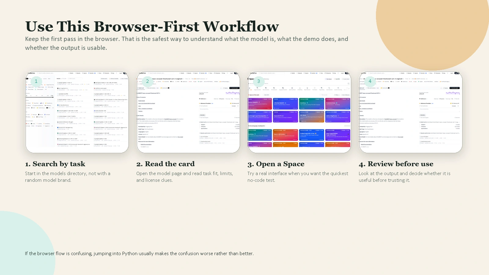 Beginner Hugging Face workflow from search to review