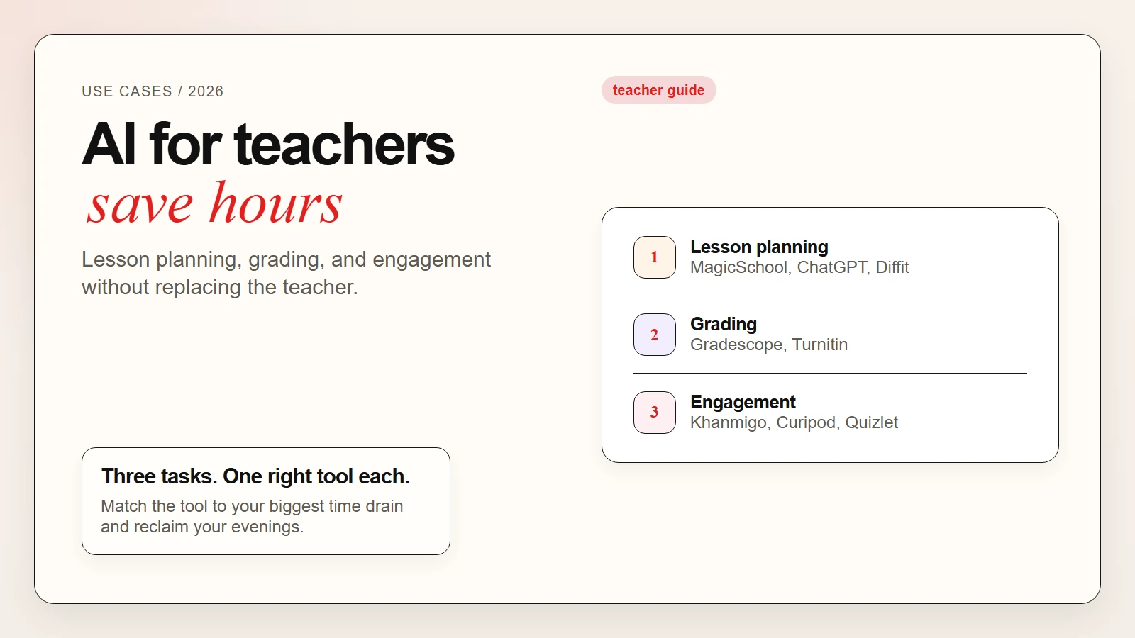 AI tools for teachers