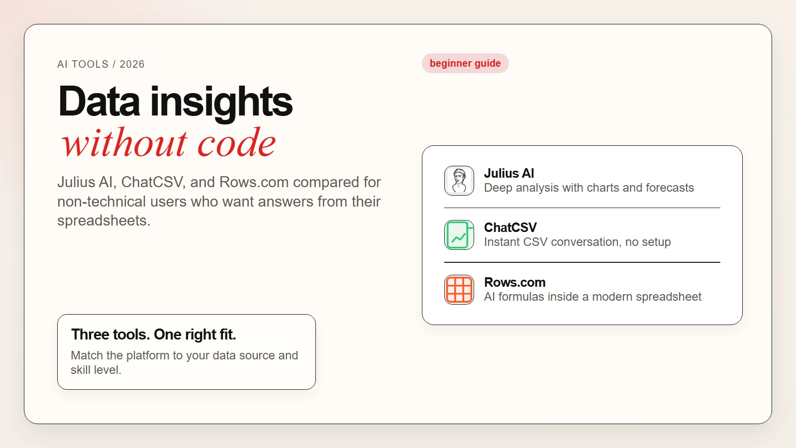 Best AI data analysis tools for non-technical users
