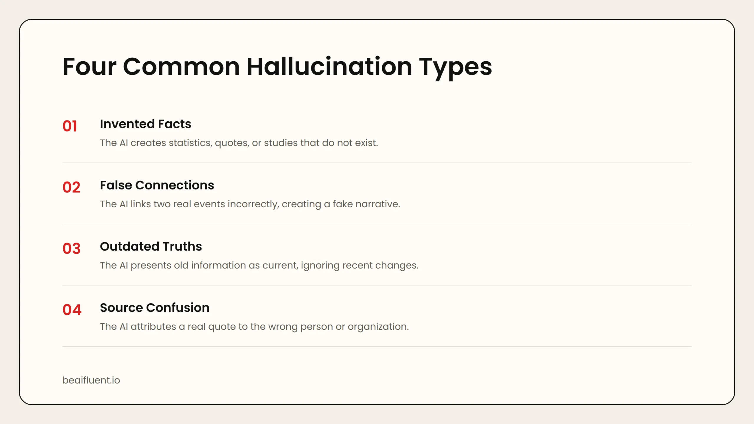 Overview of four common AI hallucination types