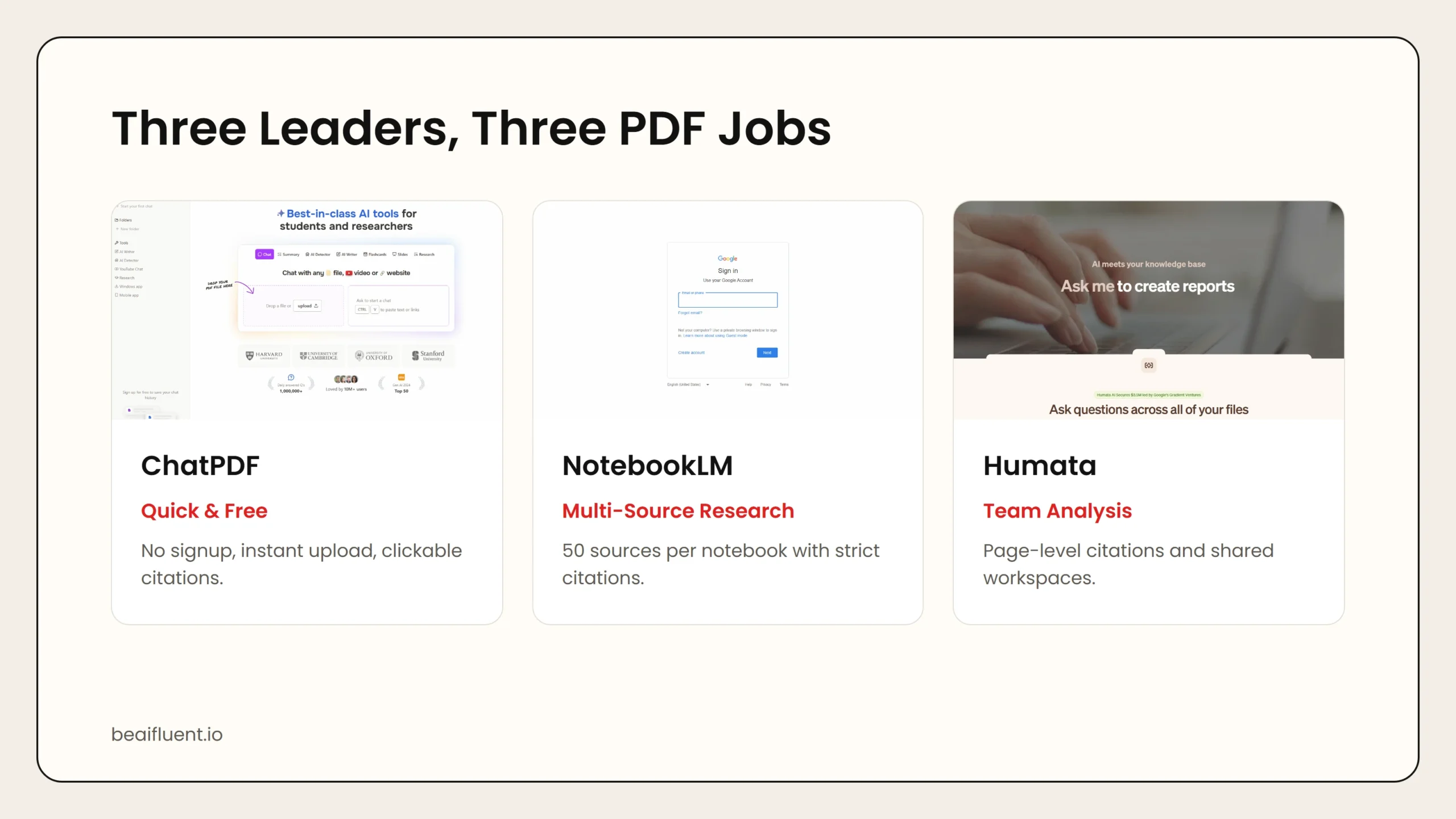 Overview of ChatPDF, NotebookLM, and Humata for document analysis