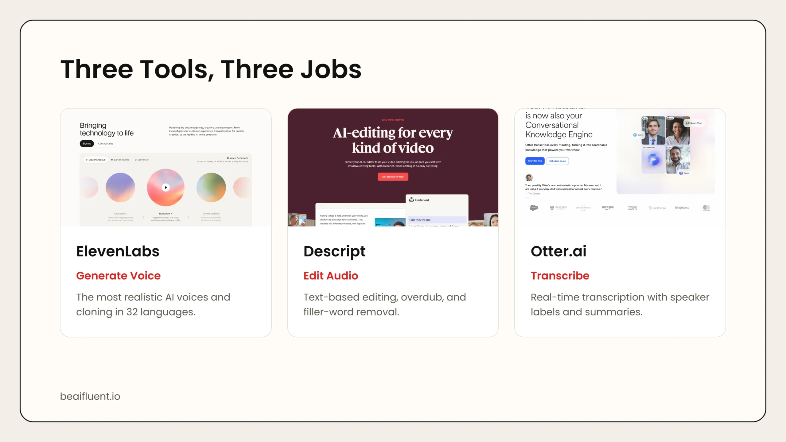 Overview of AI audio and voice tools for content creators