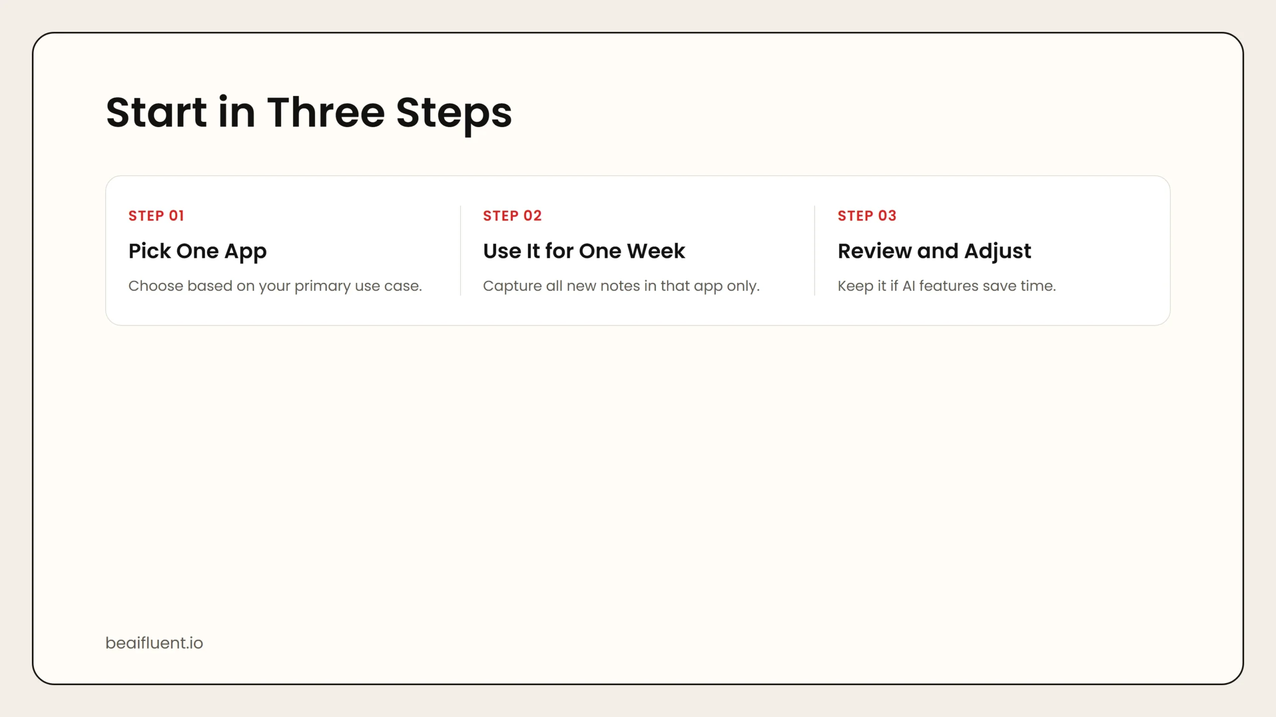 Three-step workflow for starting with an AI note-taking app