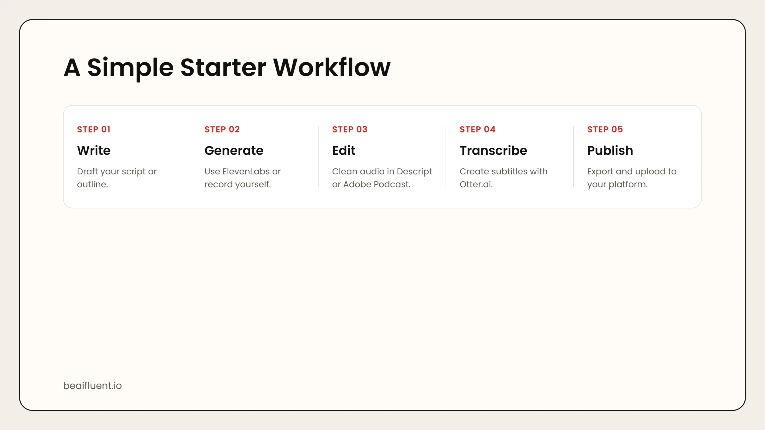 Starter workflow for AI audio and voice production