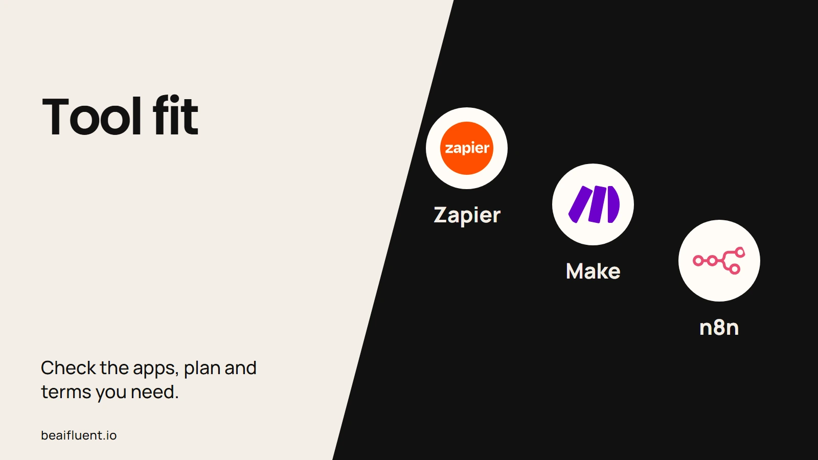 Logos for Zapier, Make and n8n presented as platform choices to check against a workflow.