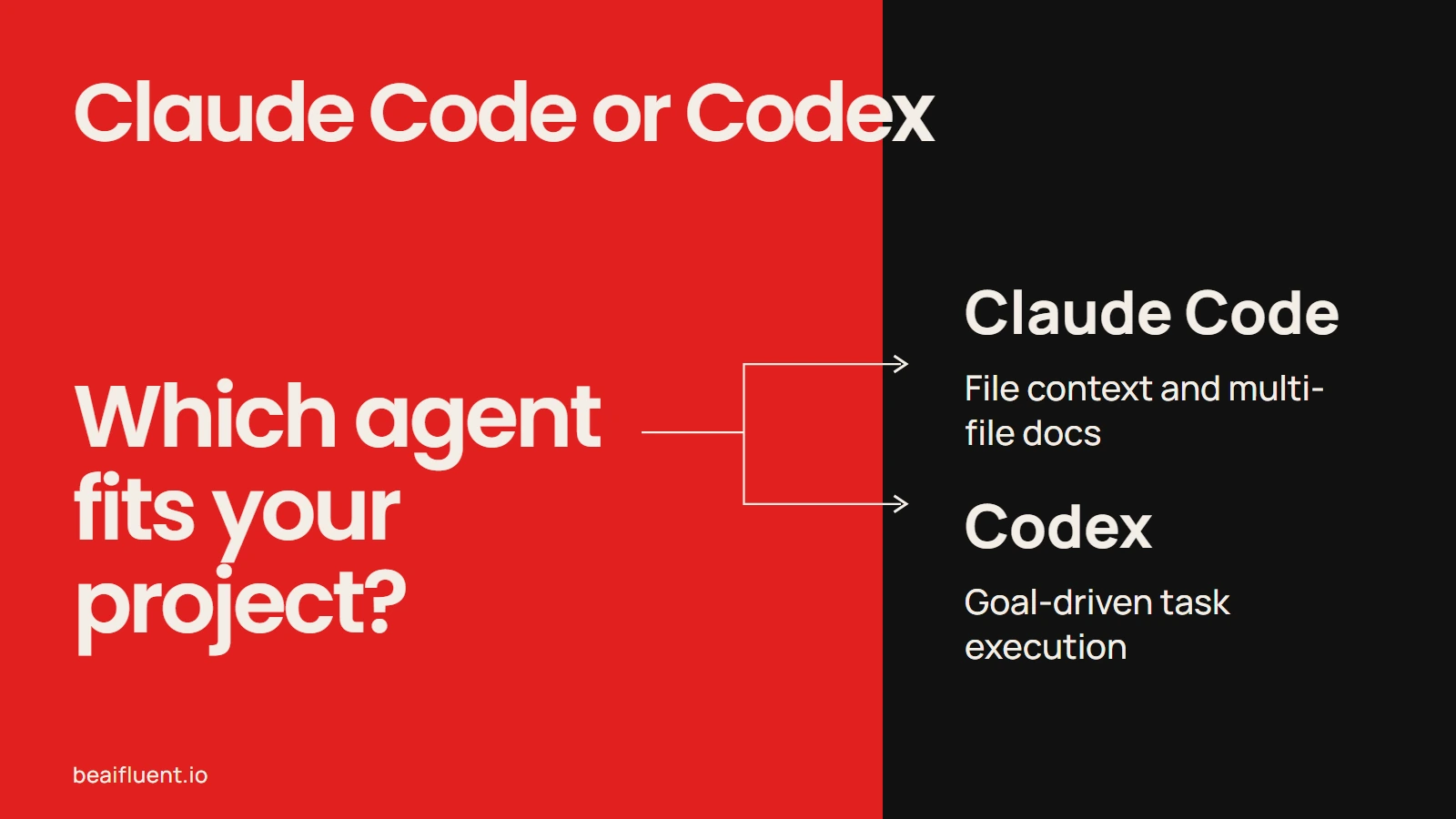Decision visual comparing Claude Code and Codex for business automation learning