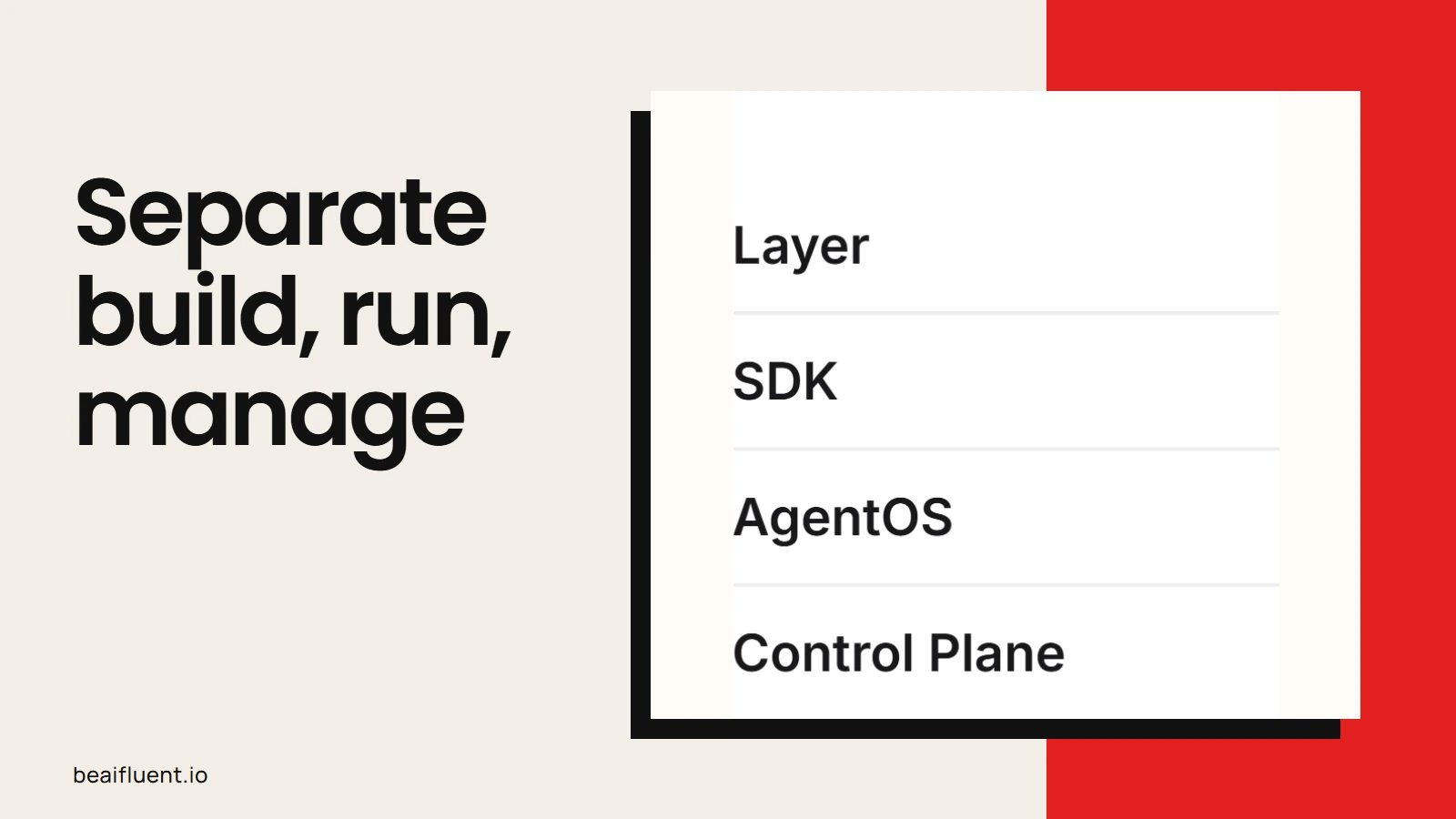 Magnified Agno documentation labels showing SDK, AgentOS, and Control Plane as separate layers.